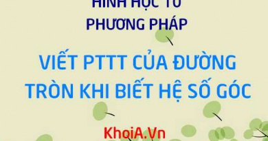 Viết phương trình tiếp tuyến của đường tròn khi biết hệ số góc k - Hình học 10